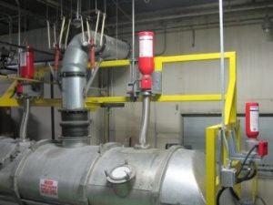 Fluid Bed Dryer Explosion Suppression System